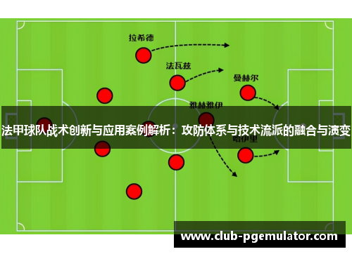 法甲球队战术创新与应用案例解析：攻防体系与技术流派的融合与演变