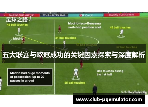 五大联赛与欧冠成功的关键因素探索与深度解析