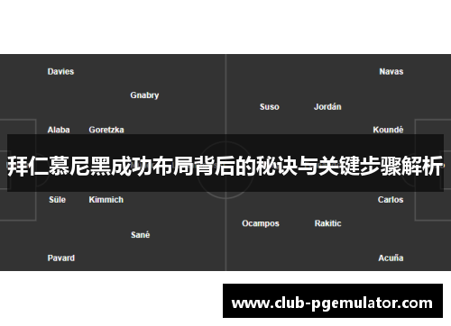 拜仁慕尼黑成功布局背后的秘诀与关键步骤解析