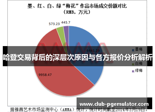 哈登交易背后的深层次原因与各方报价分析解析
