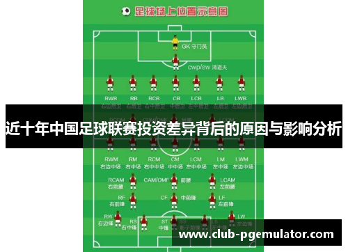 近十年中国足球联赛投资差异背后的原因与影响分析