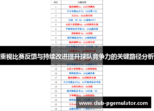 重视比赛反馈与持续改进提升球队竞争力的关键路径分析