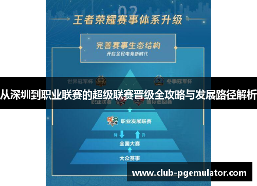 从深圳到职业联赛的超级联赛晋级全攻略与发展路径解析