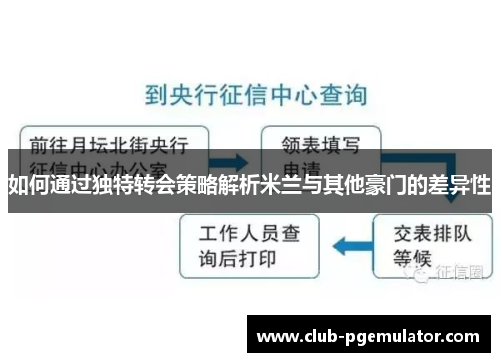 如何通过独特转会策略解析米兰与其他豪门的差异性