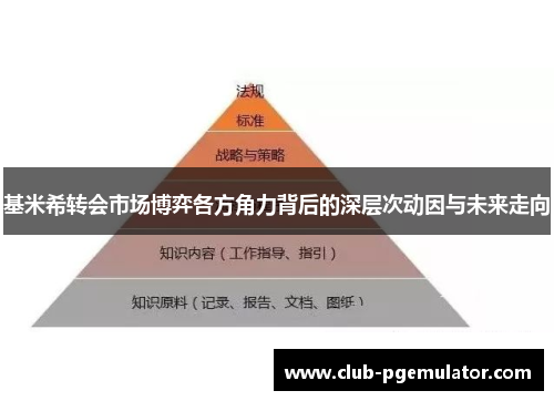 基米希转会市场博弈各方角力背后的深层次动因与未来走向