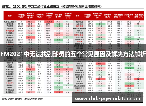 FM2021中无法找到球员的五个常见原因及解决方法解析