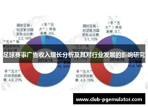 足球赛事广告收入增长分析及其对行业发展的影响研究