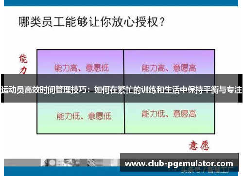 运动员高效时间管理技巧：如何在繁忙的训练和生活中保持平衡与专注