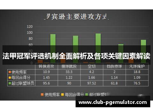 法甲冠军评选机制全面解析及各项关键因素解读 法甲冠军评选机制全面解析及各项关键因素解读