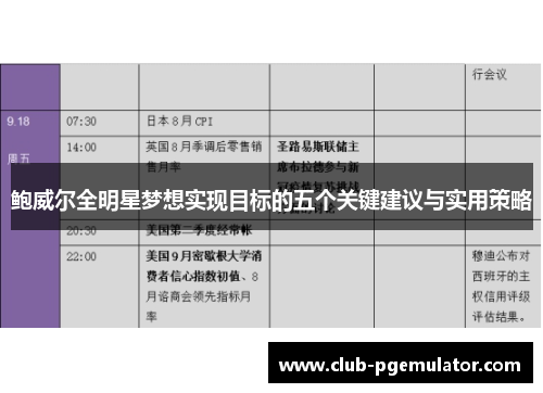 鲍威尔全明星梦想实现目标的五个关键建议与实用策略