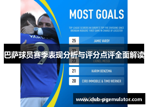 巴萨球员赛季表现分析与评分点评全面解读