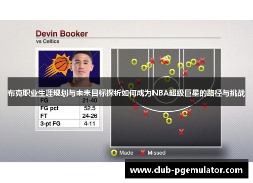 布克职业生涯规划与未来目标探析如何成为NBA超级巨星的路径与挑战