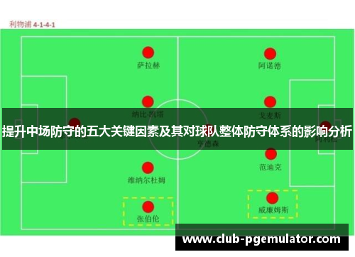 提升中场防守的五大关键因素及其对球队整体防守体系的影响分析