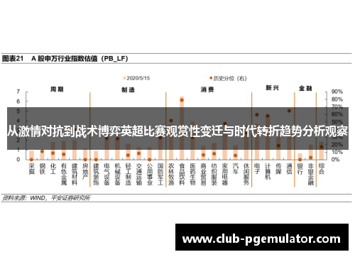 从激情对抗到战术博弈英超比赛观赏性变迁与时代转折趋势分析观察
