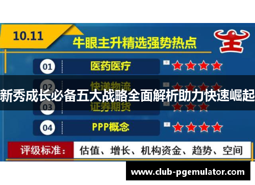 新秀成长必备五大战略全面解析助力快速崛起