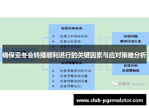 确保亚冬会转播顺利进行的关键因素与应对策略分析