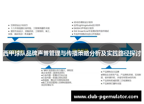 西甲球队品牌声誉管理与传播策略分析及实践路径探讨